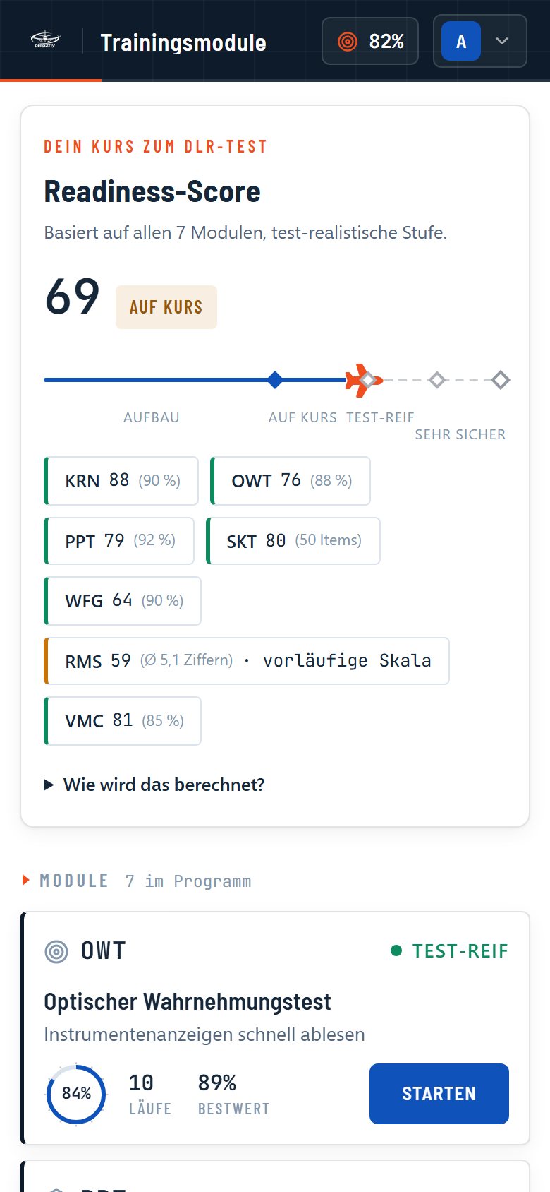 Readiness-Score in der Prep2Fly-App: 69 von 100, Stufe Auf Kurs. Einzelwerte: Kopfrechnen 88, Optischer Wahrnehmungstest 76, Würfel klappen 79, Symbol-Konzentration 80, Kurven zählen 64, Zahlenketten 59, Visuelles Gedächtnis 81